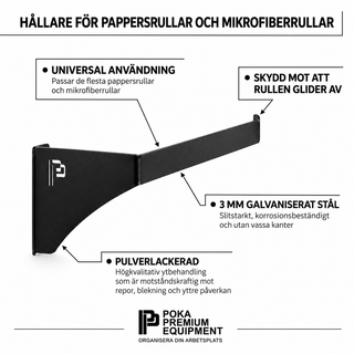 Hållare för Mikrofiber & Pappers Rullar specifikationer